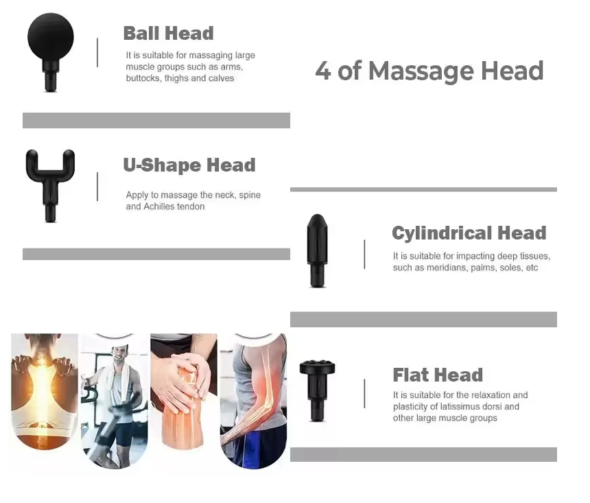 Fascial Gun Muscle Massage Gun Deep Tissue Muscle Handheld Percussion Massager For Body Back And Neck Leg