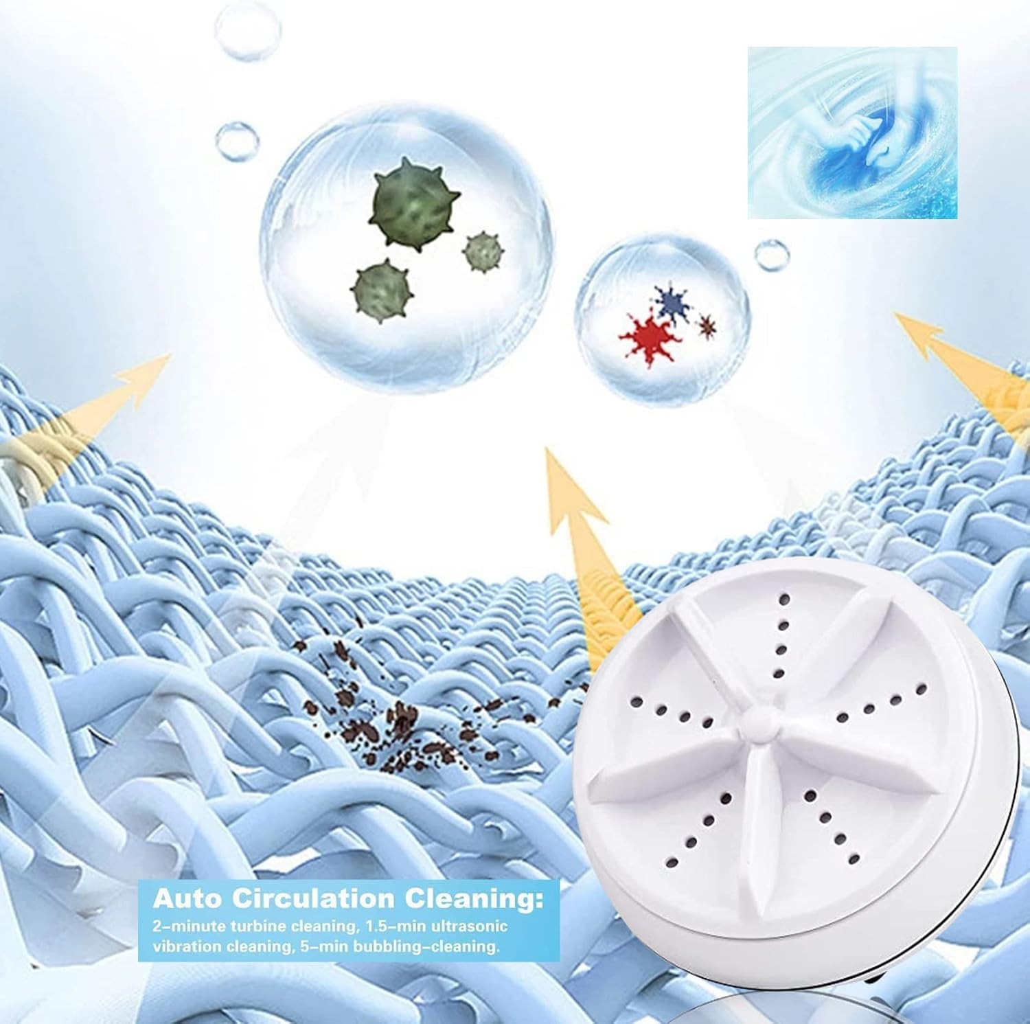 Mini Ultrasonic Turbine Washing Machine - Portable Turbo Washer for Travel, Home, Business, Camping, Apartments & College Rooms - Personal Rotary Laundry Cleaner for Clothes & Towels