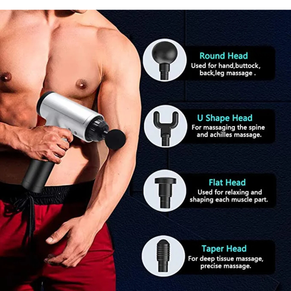 Massager Machine - Body Vibrator, Deep Tissue Massage Gun for Pain Relief, Muscle Relaxation, Improved Circulation, Fascial & Deep Muscle Fitness, Rechargeable Full Body Relaxation